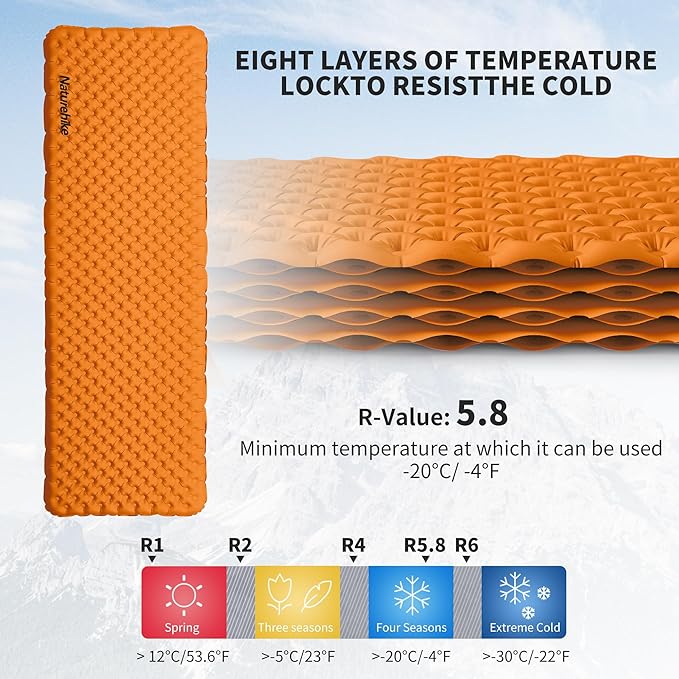 Naturehike Ultralight Insulated Sleeping Pad with R5.8 3.2in Thickened Patchworkable Inflatable Double Sleeping Mat for Camping Hiking Climbing with Inflatable Bag