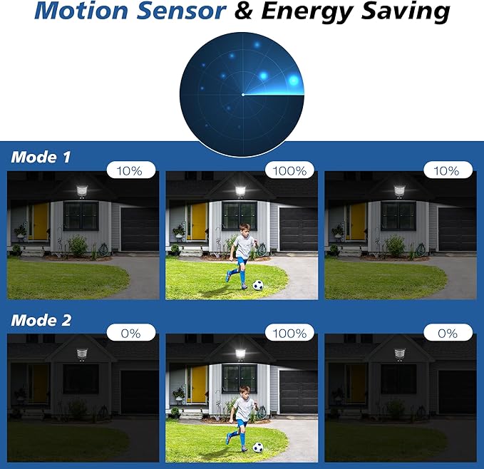 Solar Lights Outdoor Waterproof - Super Bright Solar Street Lights Outdoor Dusk to Dawn with Motion Sensor and Remote Control Wide Angle Commercial LED Street Light IP67 Waterproof 4 Packs