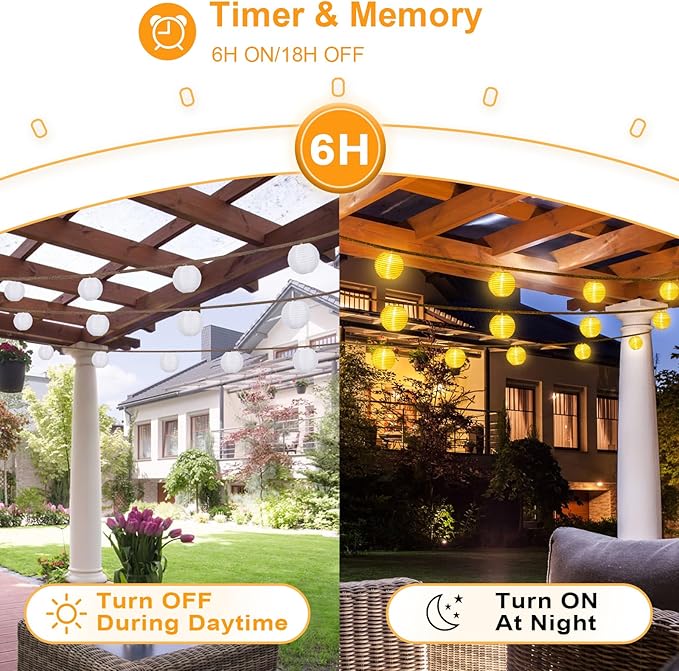 Lantern String Lights Plug in- 40ft 40LED 2700K Warm White Mini Lantern Lights Waterproof Hanging Hemp Rope String Lights Indoor Outdoor with Remote Timer for Porch Fence Balcony