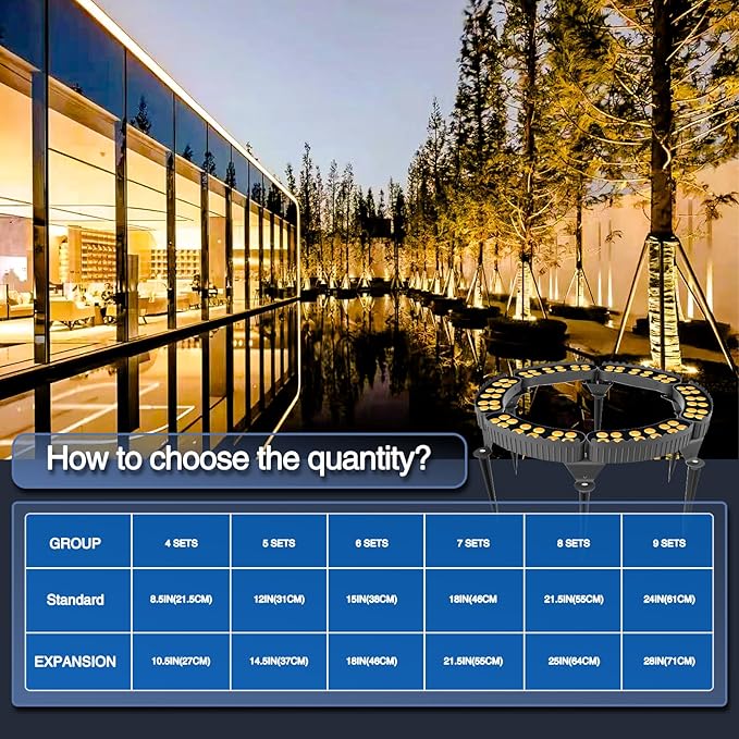 Outdoor Ring Tree LightDC24V LED Tree Landscape Spotlight 3000K Warm WhiteIP67 WaterproofSuitable for Palm Tree Lights 、Yard、Garden、 6Pack (Not Include DC24V Transformer)