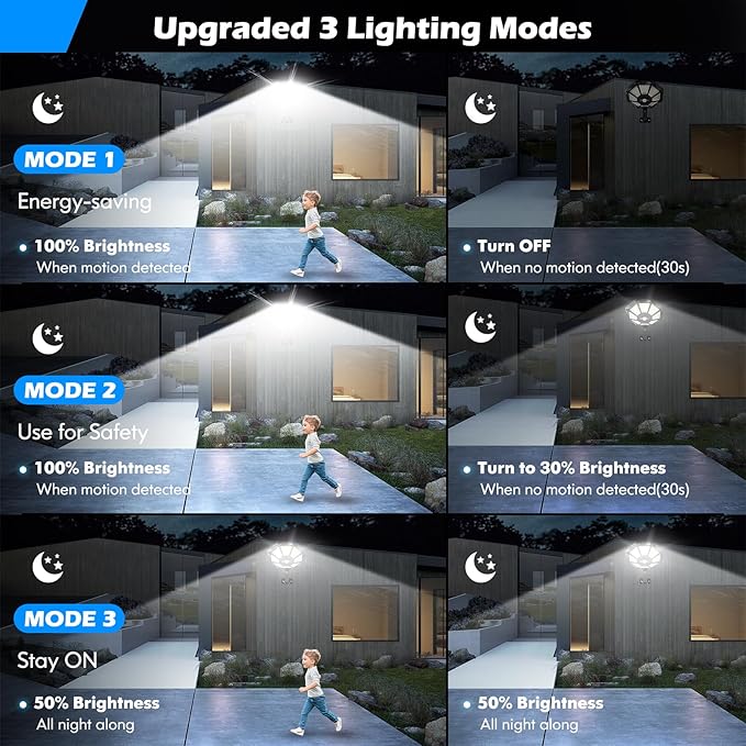 Solar Flood Lights Outdoor 4-Pack Black 30000 Lumen 3E+2 Watts 672 LED Motion Sensor Dusk to Dawn Waterproof Modern Style Ideal for Outdoor Spaces