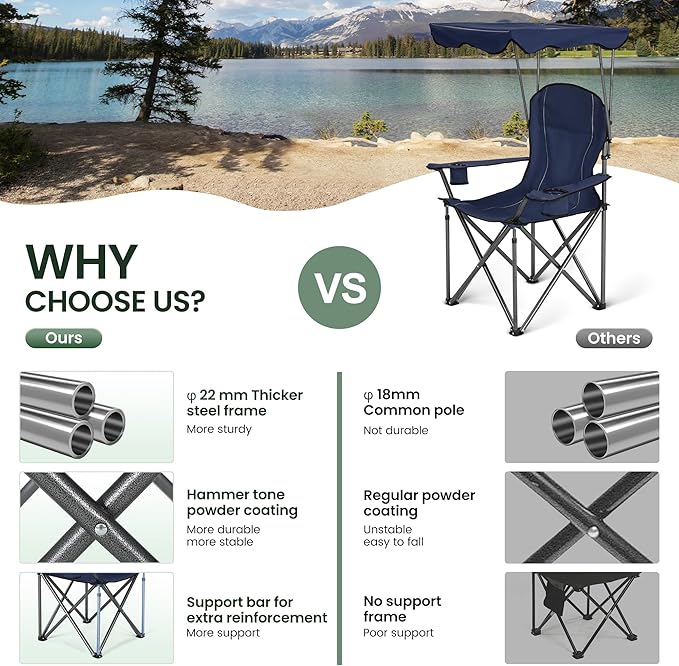 HIGH POINT SPORTS Heavy Duty Canopy Lounge Chair Sunshade Hiking Travel Chair Foldable Canopy Shade Chair for Outdoor Camping Patio Support 350 LBS 2 Pack Navy