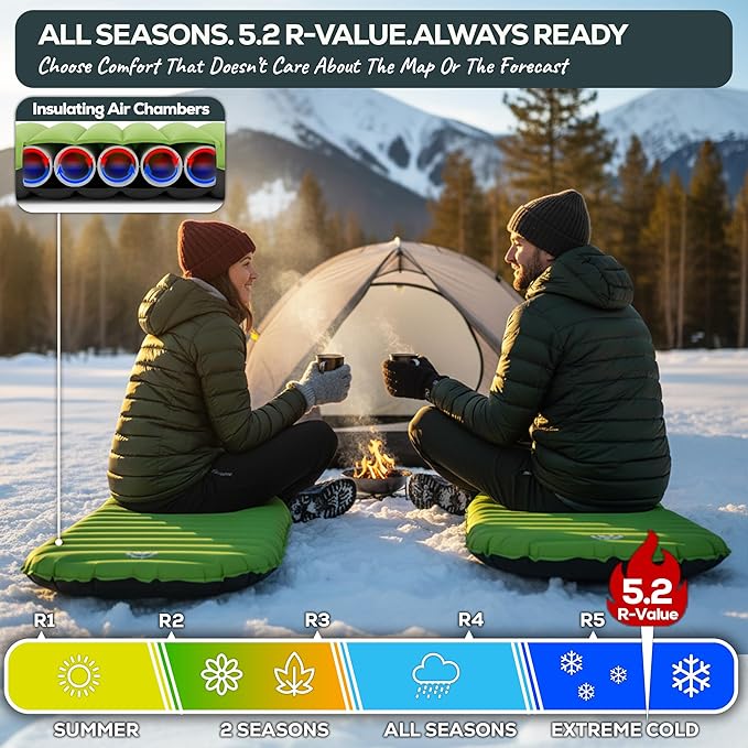 Gear Doctors ApolloAir 5.2 R-Value [17oz] Ultralight Insulated Inflatable Camping Sleeping Pad — Backpacking Sleeping Pad — Camping Mattress Compact Lightweight for Hiking—Air Mattress for Backpacking