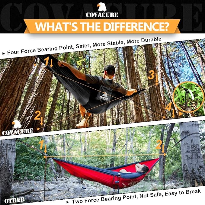 Covacure Camping Hammock - 772lbs Capacity Double Hammock with Tree Straps Lightweight Parachute Nylon Outdoor Survival Gear for Hiking Backpacking Travel or Backyard (Black)
