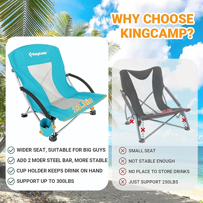 KingCamp Low Beach Chair Folding Portable Lightweight Backpack Chair for Adults with Cup Holder Pocket Carry Bag for Outdoor Camping Concert Festival Travel Sports Lawn Sand Cyan