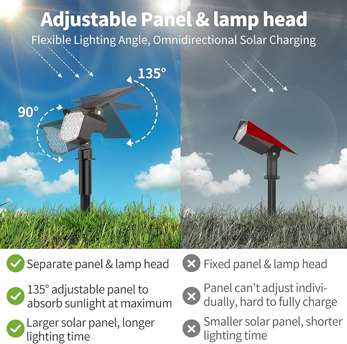 8 Pack Solar Spot Lights Outdoor Waterproof IP65 Adjustable 3 Lighting Modes Solar Powered Landscape Spotlights for Yard Garden Pathway(Cool White)