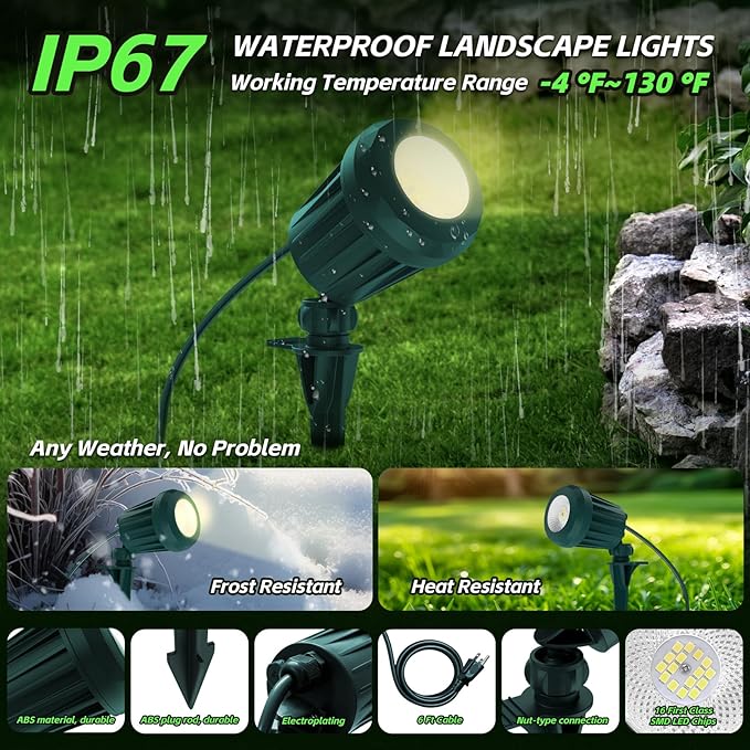 Spotlight Outdoor – 120V Plug-in 2700K Warm White LED Landscape Spot Lights with RGB 3 Lenses for Yard Garden Lawn&ampTree Decor IP67 Waterproof Perfect for Holidays&ampEveryday (4 Pack Green)