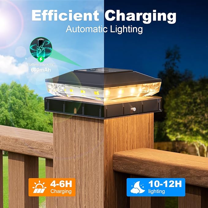 NIORSUN Solar Post Cap Lights Outdoor Waterproof 2 Lighting Modes 4x4 Post Solar Lights Fence Posts Solars Light for Deck Patio Garden Decoration 4x4 Posts Caps Wood Vinyl 12 Pack (Black)