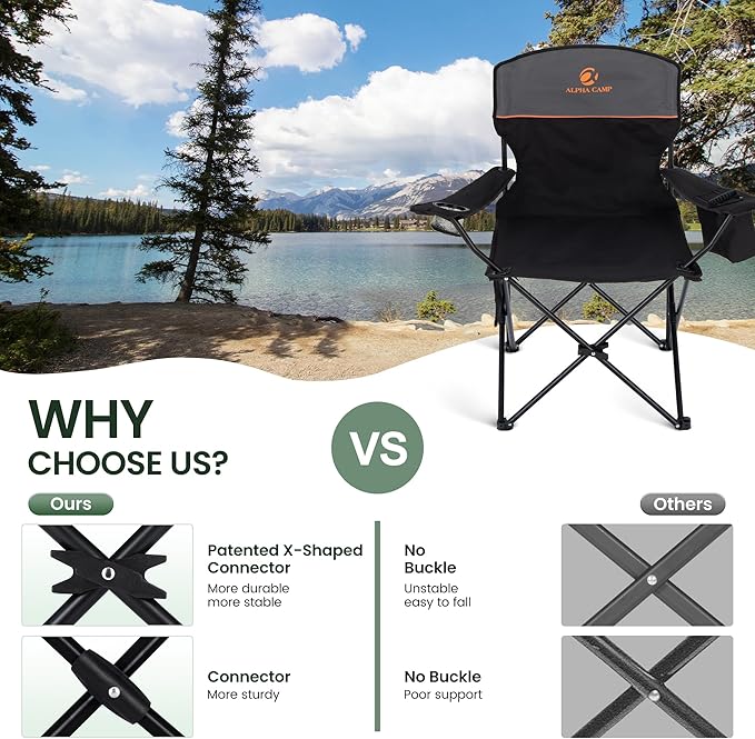 HIGH POINT SPORTS 2 Pack Portable Camping Chair for Adults Folding Outdoor Camp Chair Lightweight Lawn Chairs Folding Collapsible Chair for Camping Tailgates Beach Black Support 250 lbs