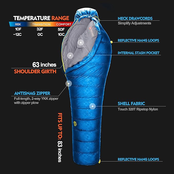 ZOOOBELIVES 10 Degree Down Sleeping Bag for Adults 4-Season Cold-Weather Mummy Bag Roomy Fit 550+ Fill Power Warmth Lightweight &amp Compressible for Car Camping Backpacking &amp Hunting - Alpl