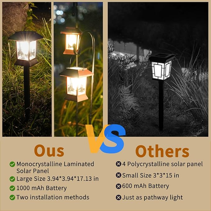 6Pack Solar Pathway Lights Outdoor Waterproof IP65 Brown Solar Lights Outdoor with Hook Upgraded 1000mAH Battery Up to 12Hrs Auto On/Off Garden Decor for Yard Driveway Walkway (Bulb)