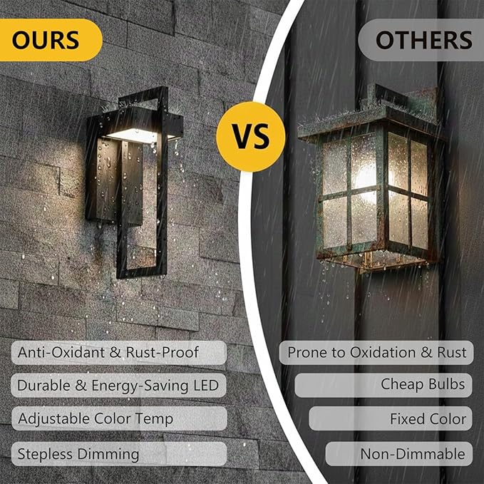 Black Outdoor Wall Light Hardwired 13.8 Modern Outdoor Wall Sconce  Dimmable Adjustable Light 2700K–6500K Waterproof Exterior Wall Light for Porch Front Door GarageWall Mount Lights With Remote