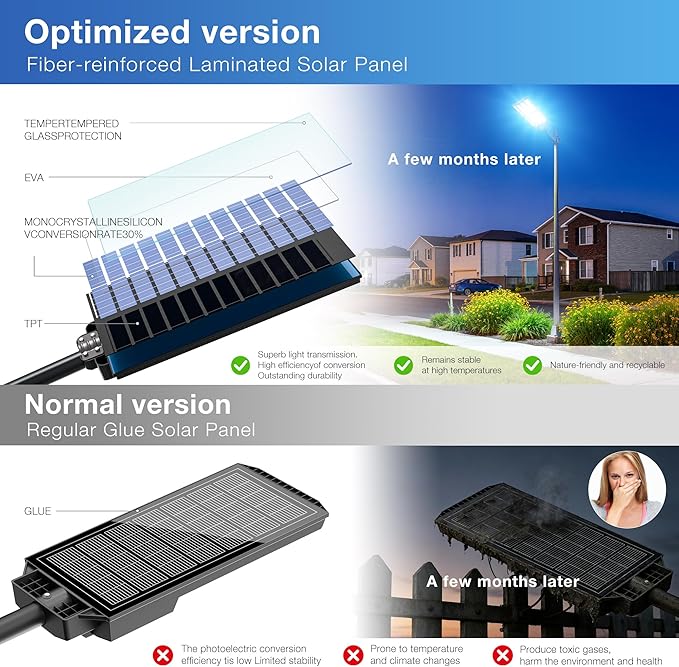 8000W Solar Lights Outdoor Waterproof 7000K Solar Street Light Motion Sensor 450000LM Solar Security Light IP66 Waterproof Solar Street Lights Outdoor Dusk to Dawn for Parking Lot Yard Farm