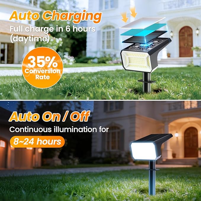 Fabrito Solar Spot Lights Outdoor 8 Pack [108Leds 4 Modes] Auto On/Off Spotlights IP67 Waterproof Landscape Lights for Tree Yard Patio Pool Pathway Driveway Cool White