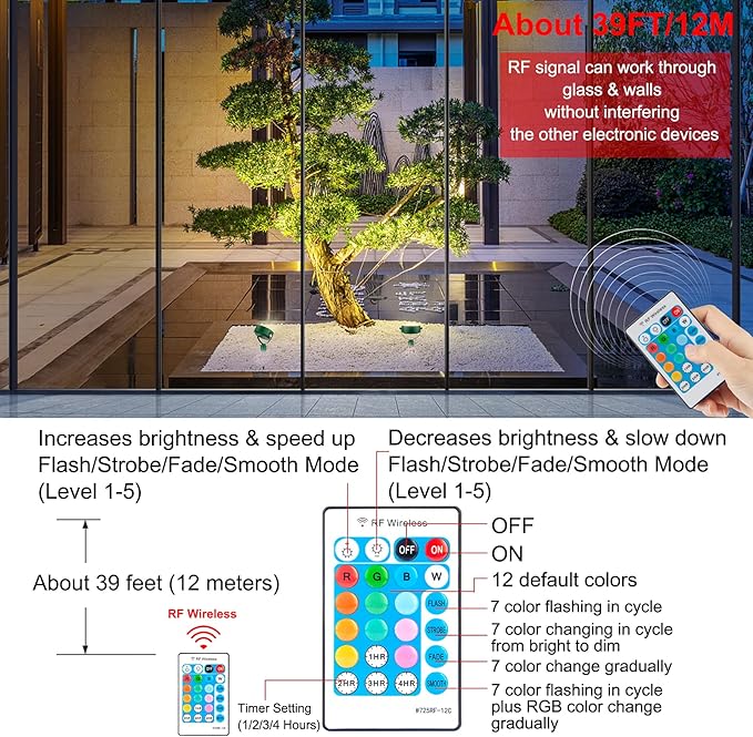 BIGMONAT Cordless Landscape Light Rechargeable Color Changing Planter Spotlight Indoor Outdoor RGB Garden Lighting with Remote Waterproof Halloween Christmas Light for Potted Tree Patio Yard Decor