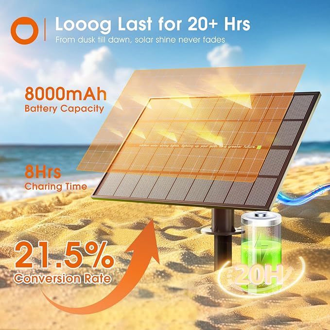 addlon 200FT(192+8) Solar String Lights Outdoor Waterproof with 6W Panel USB &amp Remote Control Patio Lights Long Last for 20+Hrs Dimmable Solar Power LED Bulbs for Porch Garden Market Bistro Backya