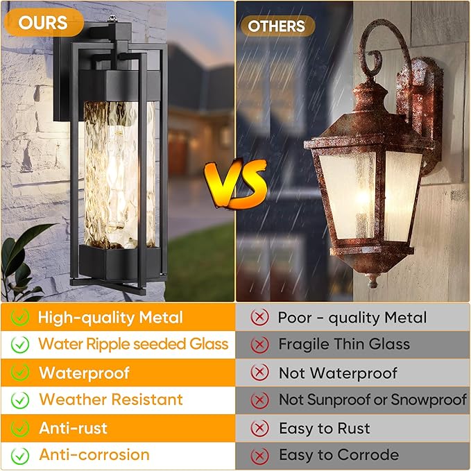 2-Pack Wall Lights Dusk to Dawn Outdoor Lighting Modern Outside Waterproof Porch Lights with Photocell SensorExterior Light Fixtures with Water Glass for Doorway Garage(Bulb Included)