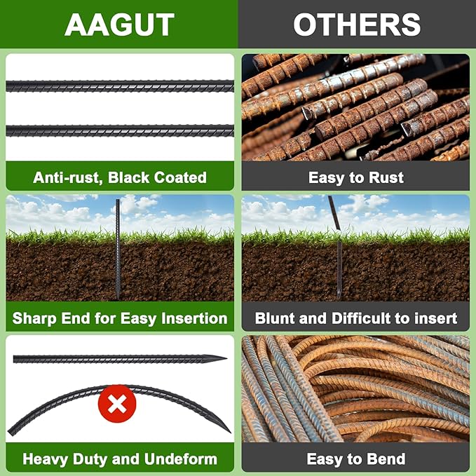 AAGUT Rebar Stakes 16 inch (34pcs) Heavy Duty 3/8” Ground Anchors Steel Garden Stakes Metal Straight Camping Tent Spikes with Chisel Point End for Hard Soil Black Powder Coated