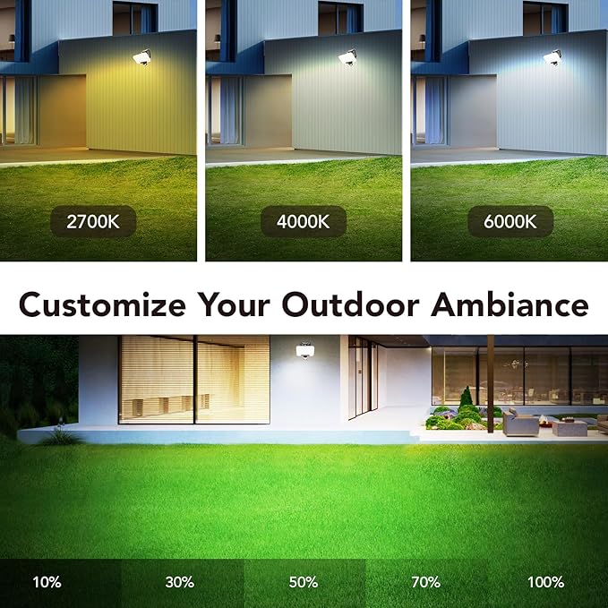 OREiN Smart Flood Lights Outdoor 2700K-6500K CCT Dusk to Dawn LED Security Lights with APP Control 24W=200W. 1%-100% Brightness IP65 Waterproof Bluetooth Conncected Floodlight 1 Pack (Hardwired)