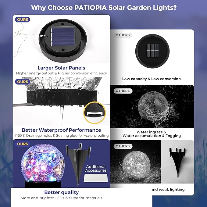 Solar Lights Outdoor for Yard Patio Porch Garden Decor Birthday Gifts for Mom Women Solar Globe Lights Waterproof Cracked Glass Ball Outdoor Decorations Balcony Backyard (4 Pack Multicolor)