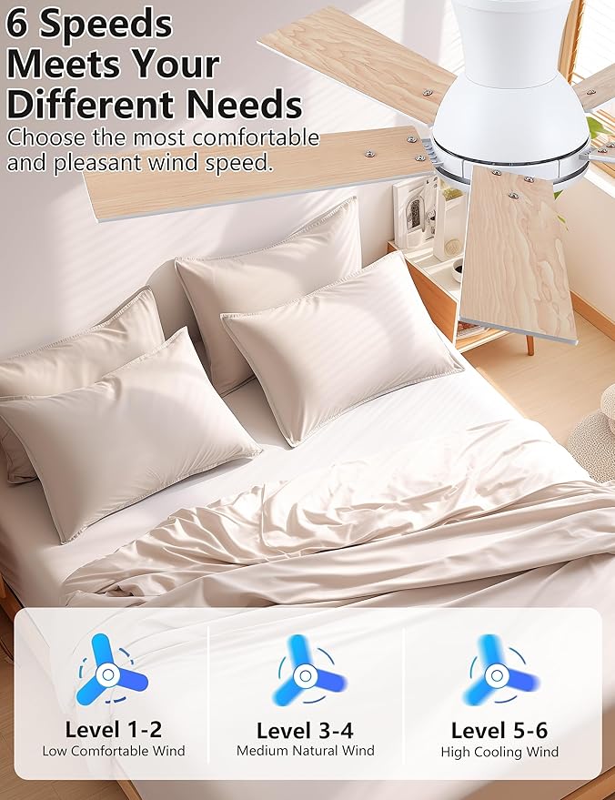 Modern Ceiling Fans with Lights - 42 Low Profile Ceiling Fan with Light and Remote Flush Mount Reversible DC Motor 6-Speed Quiet LED Dimmable for Bedroom Indoor and Outdoor Patios White