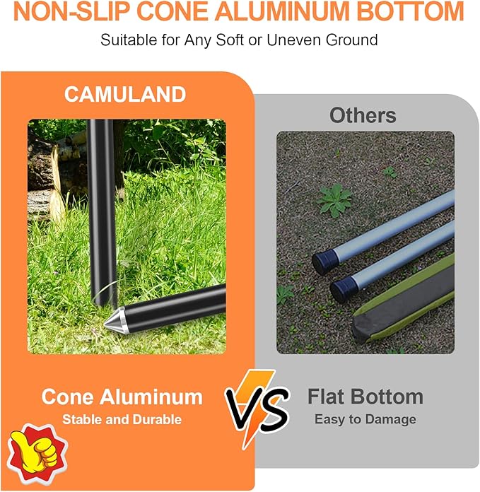 CAMULAND Tent Poles Heavy Duty Tarp Poles Canopy Poles Aluminum Tent Poles with Non-Slip Cone Bottom Adjustable Telescoping Tarp Poles