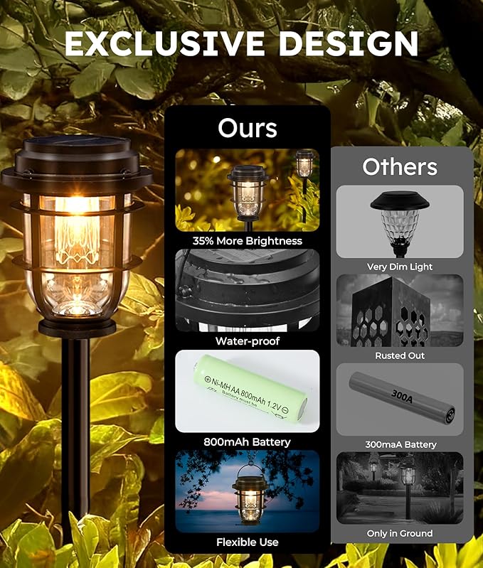 Bright Solar Pathway Lights Outdoor 6 Pack Waterproof IP65 Auto On/Off Solar Powered Garden Lights for Yard Lawn Walkway Landscape Pool Outside - 3-in-1 Hanging Tabletop &amp Stake Lighting