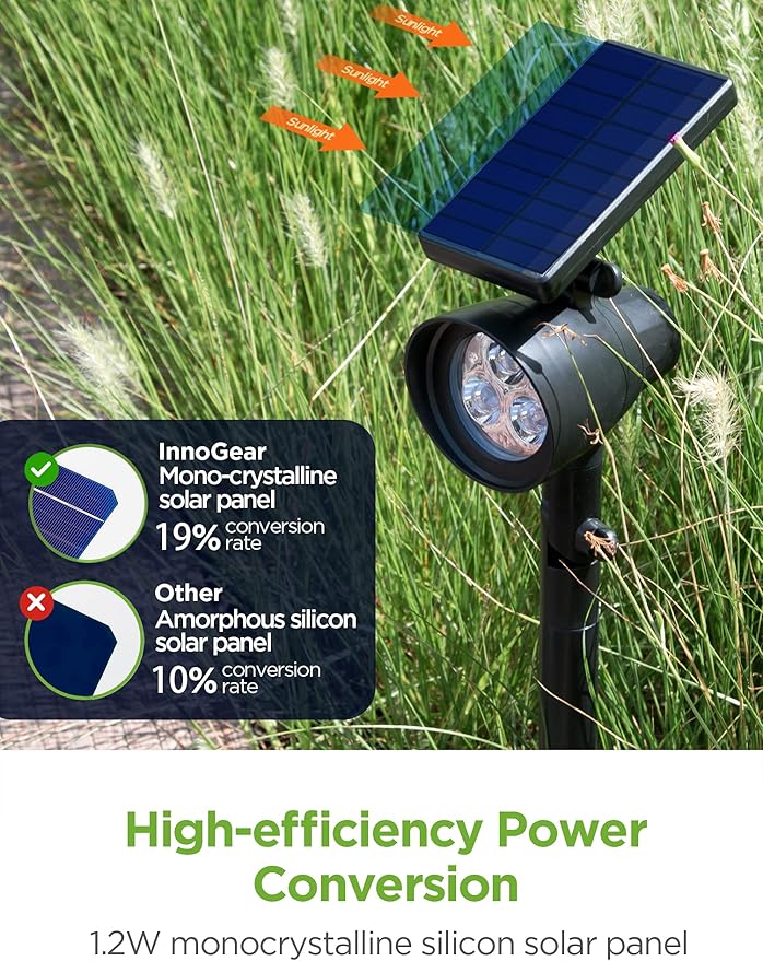 InnoGear Solar Lights for Outside Outdoor Landscape Spotlight Waterproof Security Lighting Adjustable Auto On/Off for Patio Deck Yard Garden Pool Driveway Pack of 4