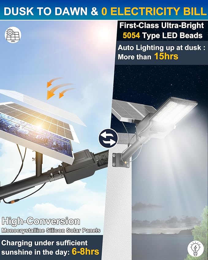 Gefolly Solar Street Lights Outdoor Commercial Parking Lot Light Dusk to Dawn IP67 Waterproof 6500K Security Flood Lights Lamp for Yard Road Basketball Courts (SL-11000W 800000LM)