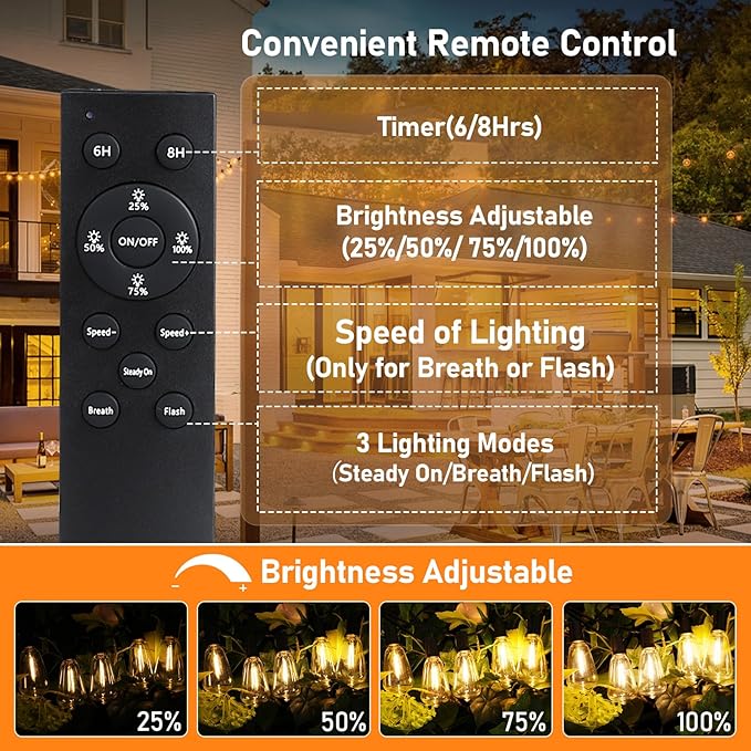 Bosceos Solar Outdoor String Lights Waterproof 80FT Solar Powered String Lights for Outside with Shatterproof Bulbs Dimmable ST38 LED Lights String Patio Hanging Lights for Backyard Garden Party