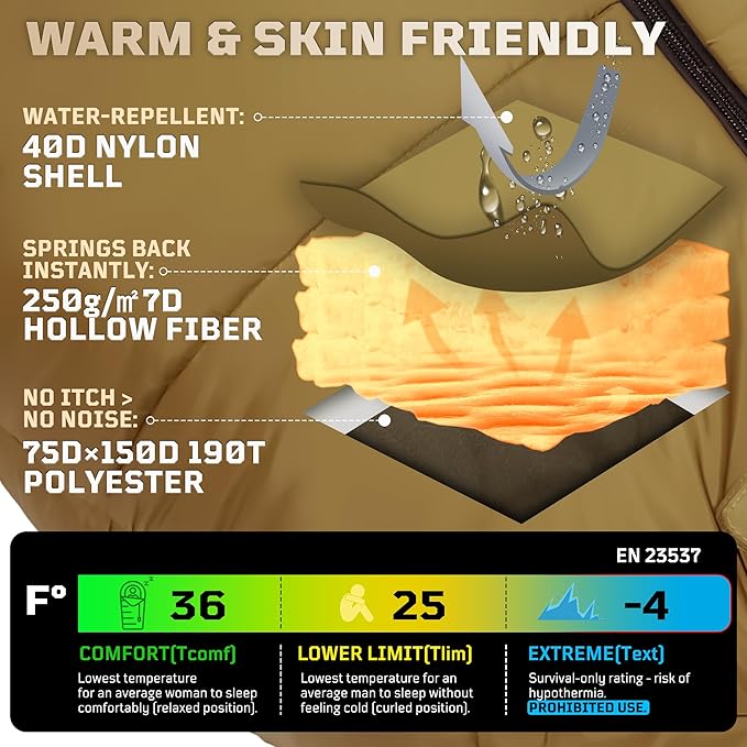 Mummy Sleeping Bag for Adults 25℉-36℉ Cold Weather Backpacking Sleeping Bag Lightweight 3-4 Season Winter Camp Bag with Adjustable Hood &amp Compression Sack Machine Washable