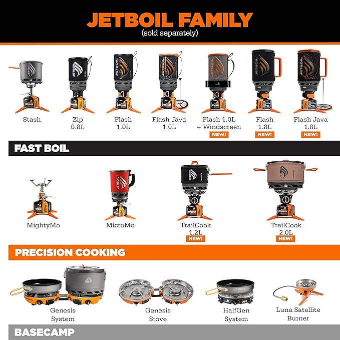 Jetboil Flash Portable Fast Boil Stove for Camping and Backpacking with 1-Step Auto Ignition Propane/Isobutane Burner with Cooking Cup