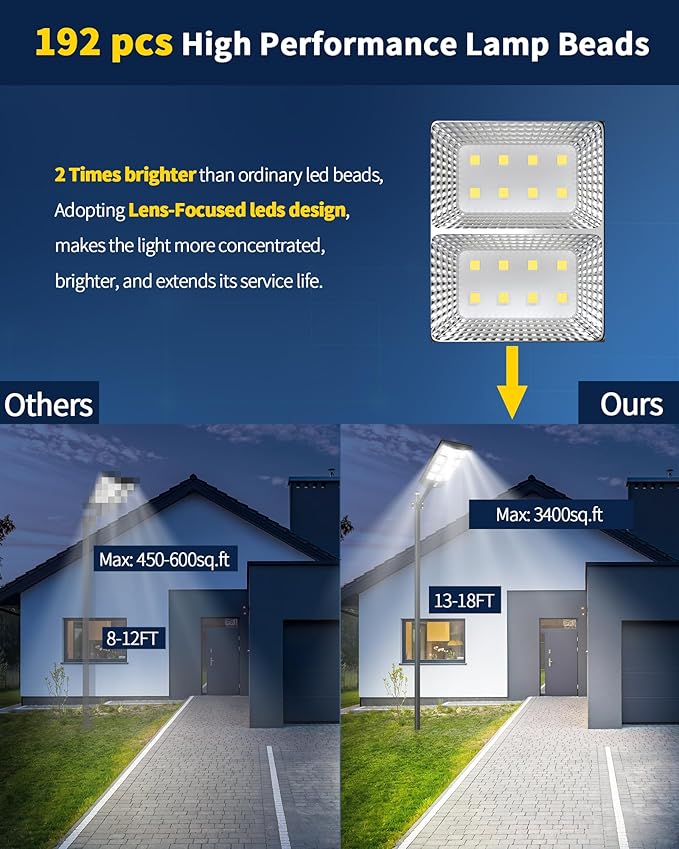 Ofuray Solar Street Lights OutdoorSolar Security Flood Lights Parking Lot Lights Commercial Dusk to Dawn 6500k Waterproof Led with Remote Control Motion for StreetCourtBarn (Of-5600W 560000Lm)