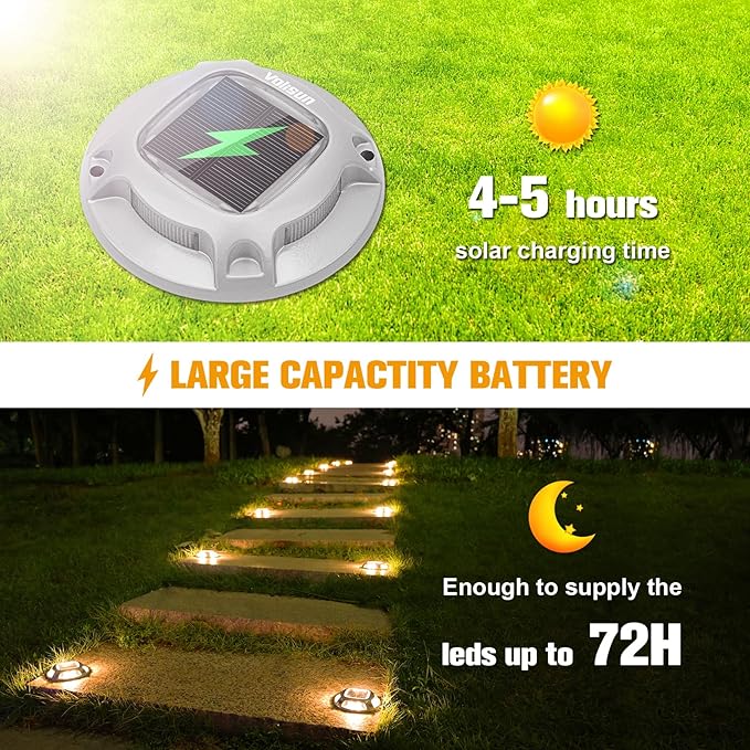 VOLISUN Solar Driveway Lights Dock Marine Lights 12 Pack2 Colors in 1Outdoor IP67 LED Deck LightSolar Powered Waterproof Warning Step Light for Driveway Sidewalk Pathway (White/Warm White)