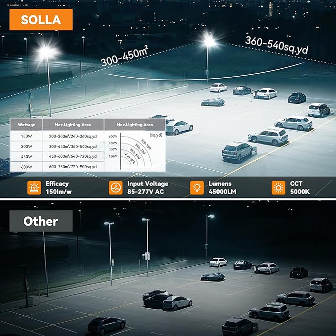 2025 New Upgraded 300W Dusk to Dawn LED Parking Lot Light 45000lm 5000K ETL IP67 Waterproof Adjustable 3-Head Street Lights Outdoor Pole &amp Wall-Mounted Security Flood Lights for Yard