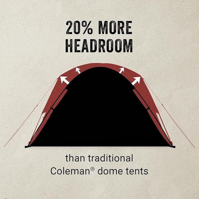 Coleman Skydome Camping Tent with Screened Porch &amp 5-Minute Setup Weatherproof 4/6/8 Person Tent with Rainfly &amp Carry Bag Made of PFAS-Free Materials