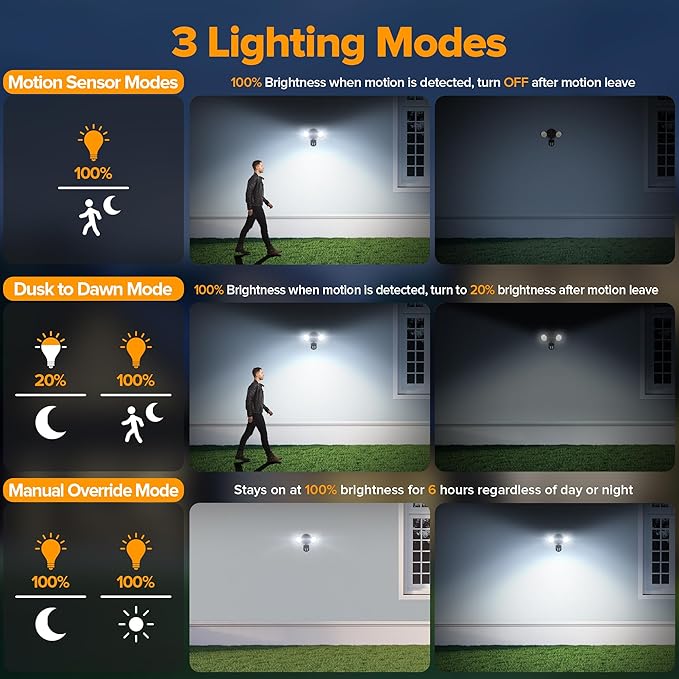 UME LED Security Light Motion Sensor Outdoor Lights 27W 3000LM 5000K IP65 Waterproof Dusk to Dawn 2 Head Motion Detector Flood Light for Outside Garage Yard (Black)