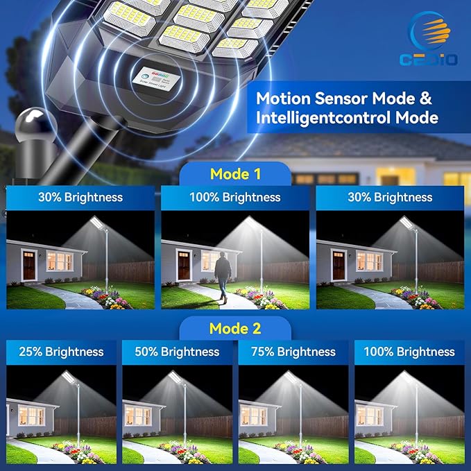 CEDIO 12000W Commercial Grade Solar Street Light IP67 Waterproof Heavy Duty LED Flood Light with Remote &amp Motion Sensor Dusk to Dawn Security Light for Parking Lot Farm Property Yard