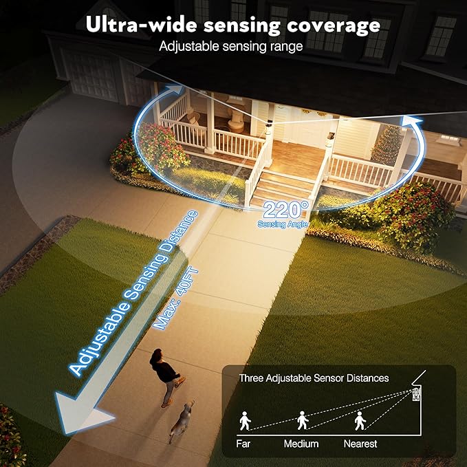 16.4 Motion Sensor Outdoor Lights with GFCI Outlet 2-Pack ORB Outdoor Porch Light with Water Ripple Glass 4-Modes Waterproof and Anti-Rust Dusk to Dawn Outdoor Lighting for Garage Patio