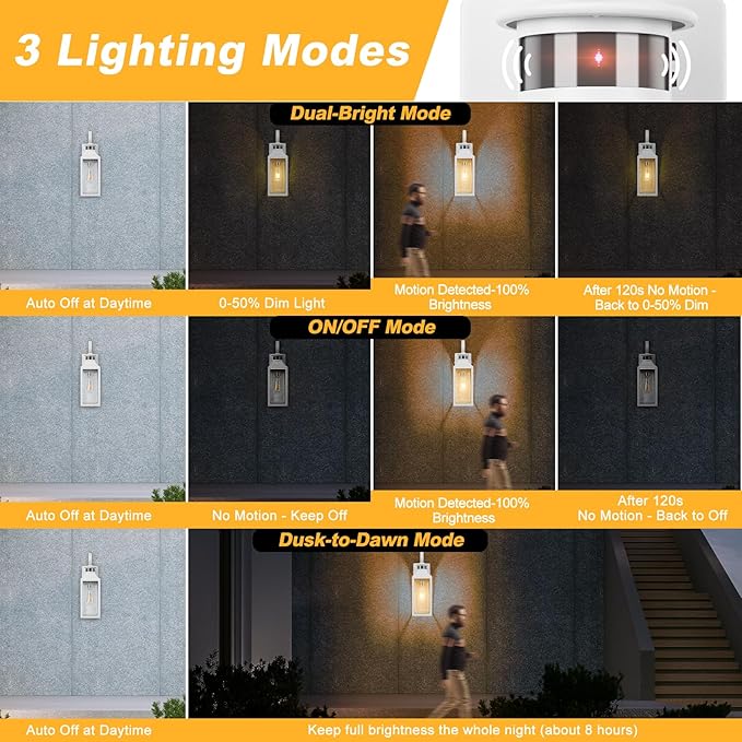 16 Motion Sensor Outdoor Wall Lights 2 Pack - White Dusk to Dawn Outdoor Lighting Wall Mount Modern Exterior Light Fixtures Waterproof Outside Lamps for House Garage
