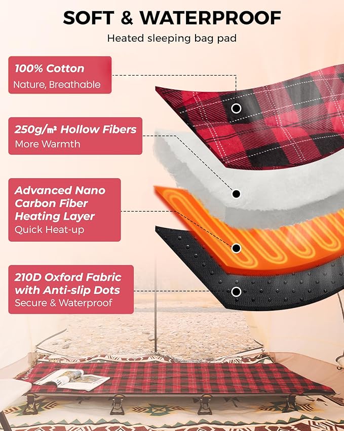 KingCamp 6 Heating Zones Heated Sleeping Bag Pad 3s Heat-up Portable XL Sleeping Bag Liner for Cold Weather Camping Hiking Multi USB Power Supported Compact Bag Included