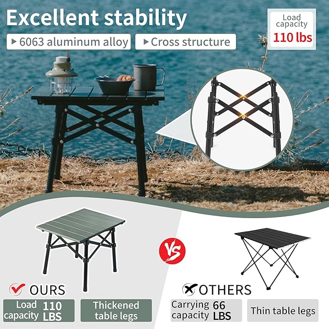 Naturehike Portable Camping Table Aluminium Folding Table Ultralight Camp Table Small Table for Camping Hiking Backpacking Outdoor Picnic