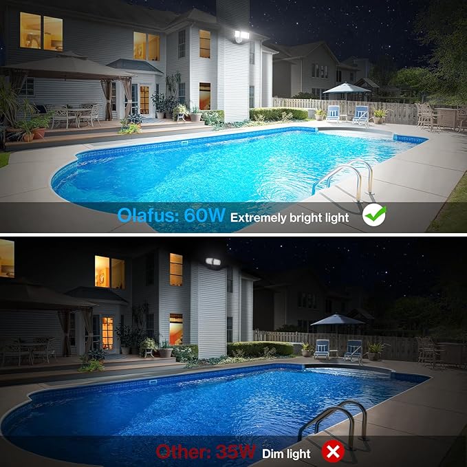 Olafus 60W Flood Lights Outdoor 2 Pack Switch Controlled LED Security Lights 6000LM 6500K Outside Floodlight IP65 Waterproof Exterior Light Fixture for House Yard Garage Wall/Eave Mount White