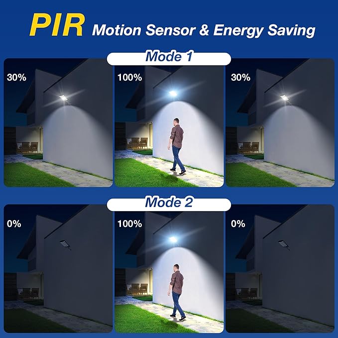 Solar Lights Outdoor Solar Street Lights Outdoor Dusk to Dawn with Motion Sensor &amp Remote Control Wide Angle Solar Flood Lights Outdoor IP67 Waterproof for Parking Lot Yard &amp Driveway (4PAC