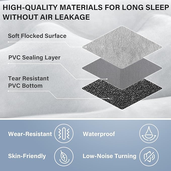 Coverado Car Air Mattress Back Seat Portable Wireless Inflatable Bed with Built in Air Pump&ampPllow Storage Bag Patch Kit Universal Back Seat Bed Sleeping Pad Fit Most Car Suvs L-51W-32