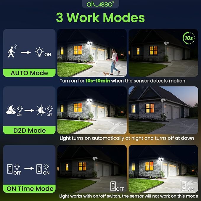 ALUSSO Motion Sensor Outdoor Lights Metal Heads 30W 3600LM Flood Lights Outdoor 120V 3 Modes Dusk to Dawn/Auto/On Time 3000K 4000K 6500K Adjustable Hardwired Security Light ETL Listed White 1PC