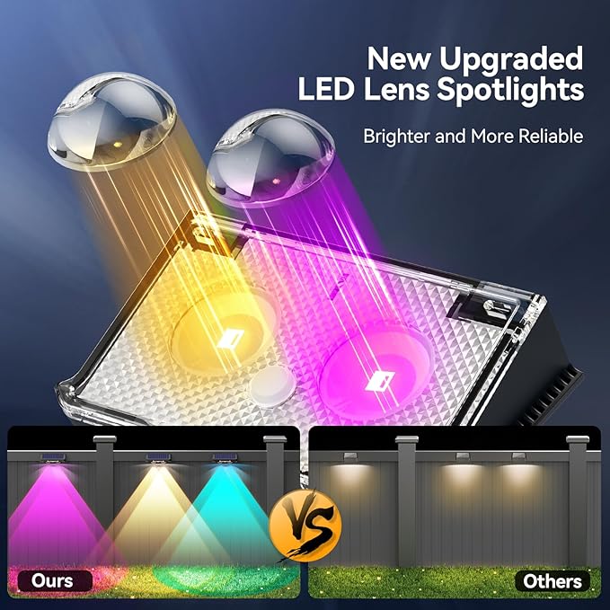 TECKNET Solar Fence Lights Outdoor 8 Pack Warm White &amp 6 Colors &amp RGB IP66 Waterproof LED Deck Light Dusk to Dawn Fence Lights Solar for Wall Railing Step Patio Pool Backyard Outside