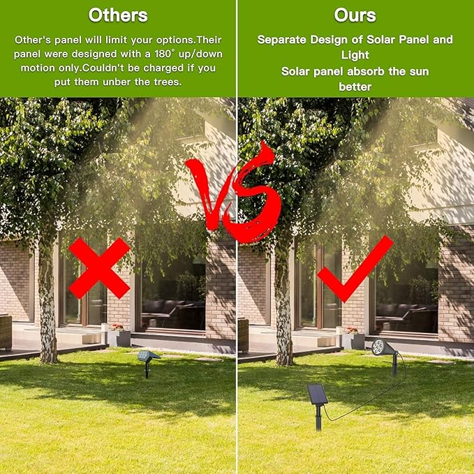 MEIHONG Solar Spot Lights Warm White Lights with Separate Panel Solar Tree Light Waterproof Outdoor Landscape Lights Dusk to Dawn for Garden Walkway(2 Pack)