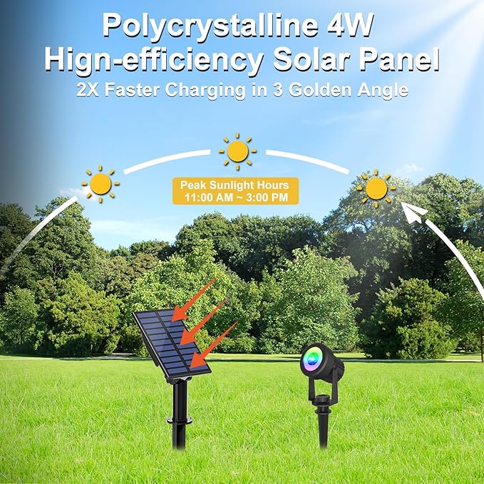 Solar Spotlights Outdoor Waterproof RGB Landscape Spotlights Christmas Decorative Solar Spot Lighting for Garden Yard Pathway Lawn Poolside Party 4-in-1 Mounted (RGB 2 Pack)
