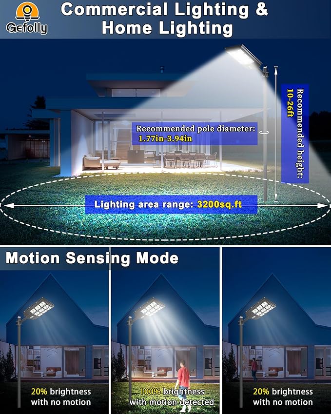 Gefolly SL-4600W Solar Street Light Outdoor Wide Angle Commercial Parking Lot Lights Dusk to Dawn 6500K Flood Security Light IP67 Lamp for Basketball Court Yard